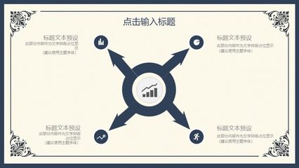 商务风企业宣传营销策划活动策划通用PPT模板